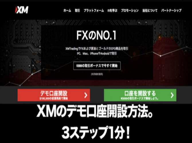 XMのデモ口座開設からMT4チャートのインストールと使い方を解説！【Macパソコン利用者必見】