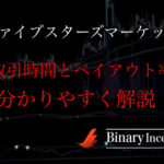 ファイブスターズマーケッツの取引時間とペイアウト率について解説！オススメの取引時間とは？