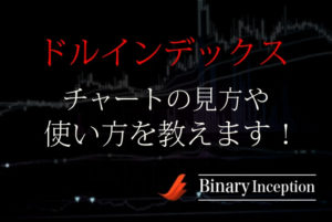 ドルインデックスとは？MT4チャートの見方やバイナリー取引での使い方について解説！