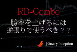 RD-Comboでバイナリー逆張り取引を攻略！勝率を上げる組み合わせ方やロジックを解説！
