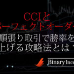 パーフェクトオーダーとCCIでバイナリー取引を攻略！順張りで勝率を上げる手法を解説！