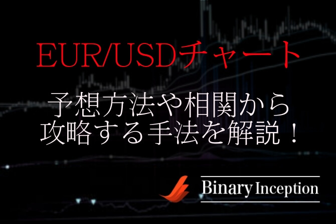 Eur Usdチャートの予想方法を解説 特徴や相関からバイナリー取引の攻略