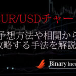 EUR/USDチャートの予想方法を解説！特徴や相関からバイナリー取引の攻略法も紹介！