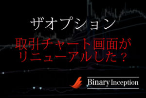 ザオプション最新情報！取引チャート画面がリニューアル！旧プラットフォームとの違いとは？