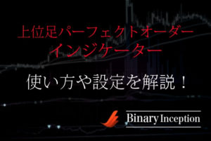 プライスアクションとは何か ローソク足の法則が理解できる バイナリーオプションで一生勝てる分析方法を解説