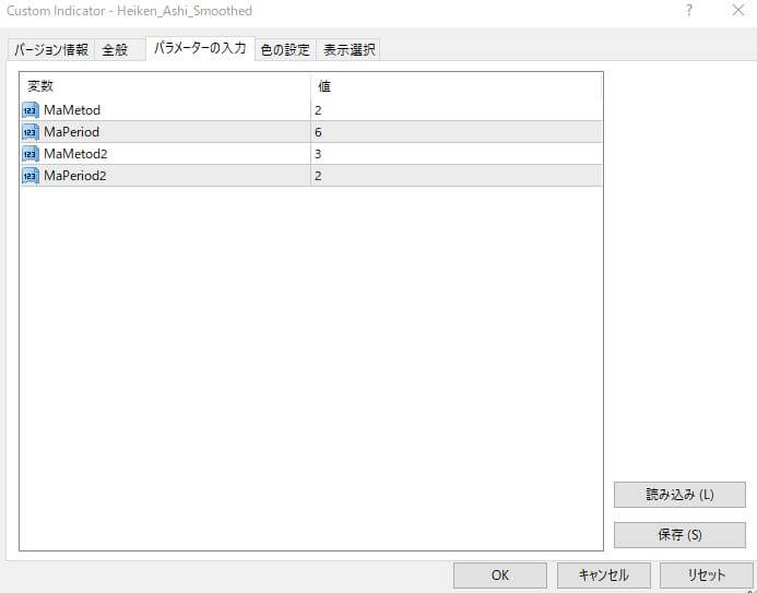 平均足スムーズドとは バイナリーでの使い方や計算式から取引勝率について解説