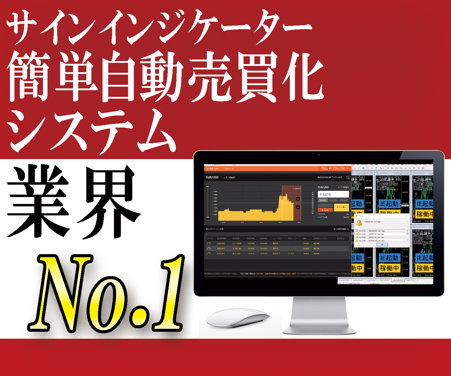 アキュムレーション ディストリビューション A D とは 出来高インジケーターの設定や使い方を解説